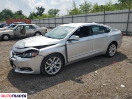 Chevrolet Impala 2019 3