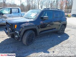 Jeep Renegade 2020 2