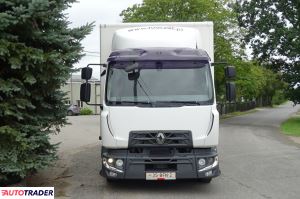 Renault 2015 Renault 2015