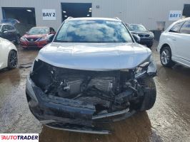 Volkswagen Pozostałe 2024 1