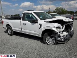 Ford Pozostałe 2022 3 Ford Pozostałe 2022 3