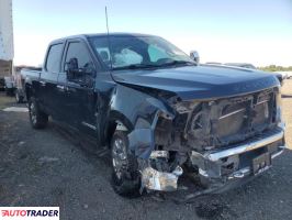 Ford Pozostałe 2022 6 Ford Pozostałe 2022 6