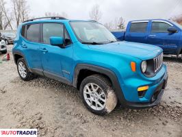 Jeep Renegade 2021 2