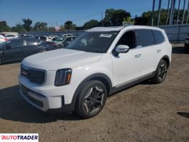 Kia Pozostałe 2024 3