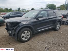 Ford Explorer 2023 2 Ford Explorer 2023 2