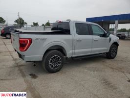 Ford Pozostałe 2023 2 Ford Pozostałe 2023 2