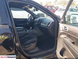 Jeep Grand Cherokee 2020 3