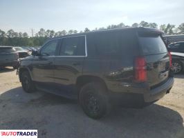 Chevrolet Tahoe 2020 5 Chevrolet Tahoe 2020 5