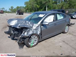 Hyundai Accent 2021 1 Hyundai Accent 2021 1