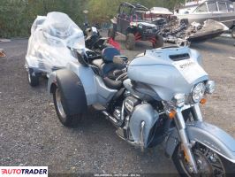 Harley-Davidson Pozostałe 2023
