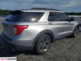 Ford Explorer 2022 2