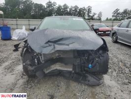 Kia Pozostałe 2021 2 Kia Pozostałe 2021 2