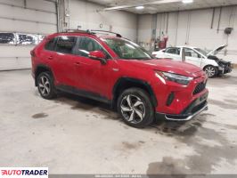 Toyota Pozostałe 2022 2 Toyota Pozostałe 2022 2