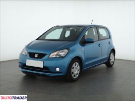 Seat Mii 2019 1.0 59 KM Seat Mii 2019 1.0 59 KM