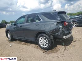 Chevrolet Equinox 2021 1 Chevrolet Equinox 2021 1