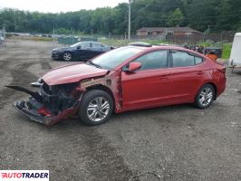 Hyundai Elantra 2019 2 Hyundai Elantra 2019 2