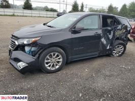 Chevrolet Equinox 2020 1 Chevrolet Equinox 2020 1