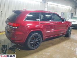 Jeep Grand Cherokee 2020 3