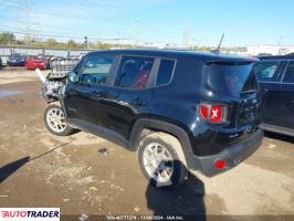 Jeep Renegade 2023 1