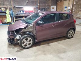 Chevrolet Spark 2019 1 Chevrolet Spark 2019 1