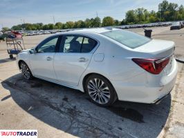 Acura RL 2020 3 Acura RL 2020 3