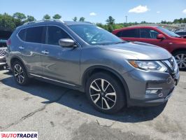 Nissan Rogue 2020 2 Nissan Rogue 2020 2