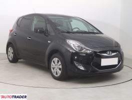 Hyundai ix20 - zobacz ofertę
