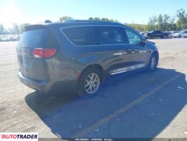 Chrysler Pacifica 2020 3