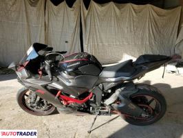 Kawasaki ZX 2023