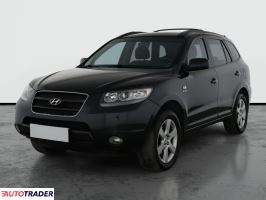 Hyundai Santa Fe 2006 2.2 147 KM