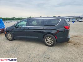 Chrysler Voyager 2025