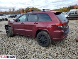 Jeep Grand Cherokee 2020 3