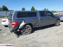 Ford Pozostałe 2022 3 Ford Pozostałe 2022 3