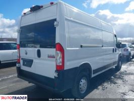 Dodge Ram 2021 3 Dodge Ram 2021 3
