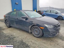 Honda Civic 2021 2