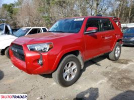 Toyota Pozostałe 2022 4