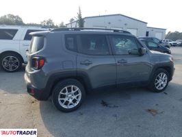 Jeep Renegade 2020 2