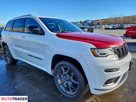 Jeep Grand Cherokee 2020 3