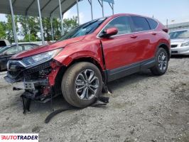 Honda CR-V 2021 1