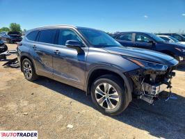 Toyota Highlander 2022 3