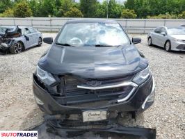 Chevrolet Equinox 2021 1