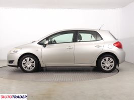 Toyota Auris 2007 1.6 122 KM