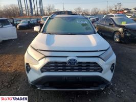 Toyota Pozostałe 2022 2