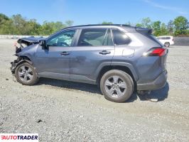 Toyota Pozostałe 2022 2