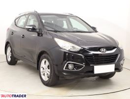 Hyundai ix35 - zobacz ofertę