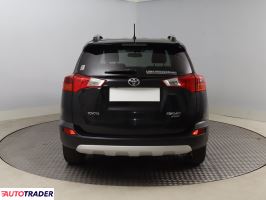 Toyota RAV 4 2015 2.0 122 KM