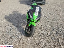 Kawasaki Pozostałe 2025