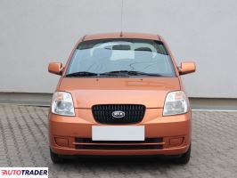 Kia Picanto 2007 1.1 64 KM