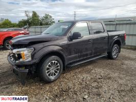 Ford Pozostałe 2020 2 Ford Pozostałe 2020 2