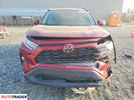 Toyota Pozostałe 2021 2